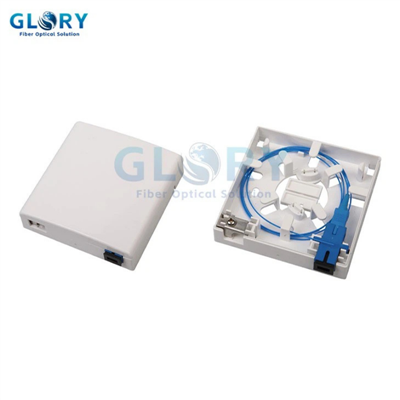 Стена на влакнесто гнездо