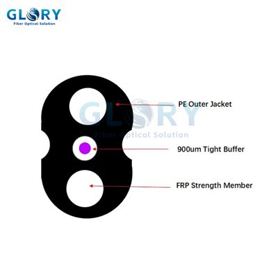 Външен пускащ кабел